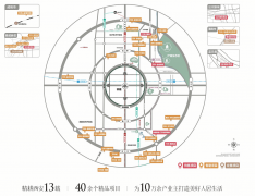 属于万科集团